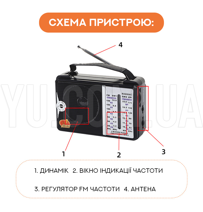 Портативний радіоприймач GOLON RX-A06 Портативний радіоприймач GOLON RX-A06